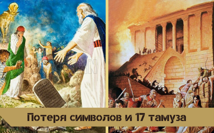 Потеря символов и 17 тамуза